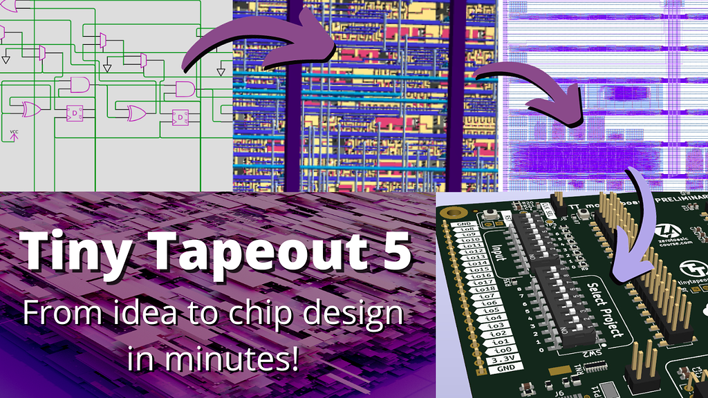 Tiny Tapeout - From idea to chip design in minutes! - General ...